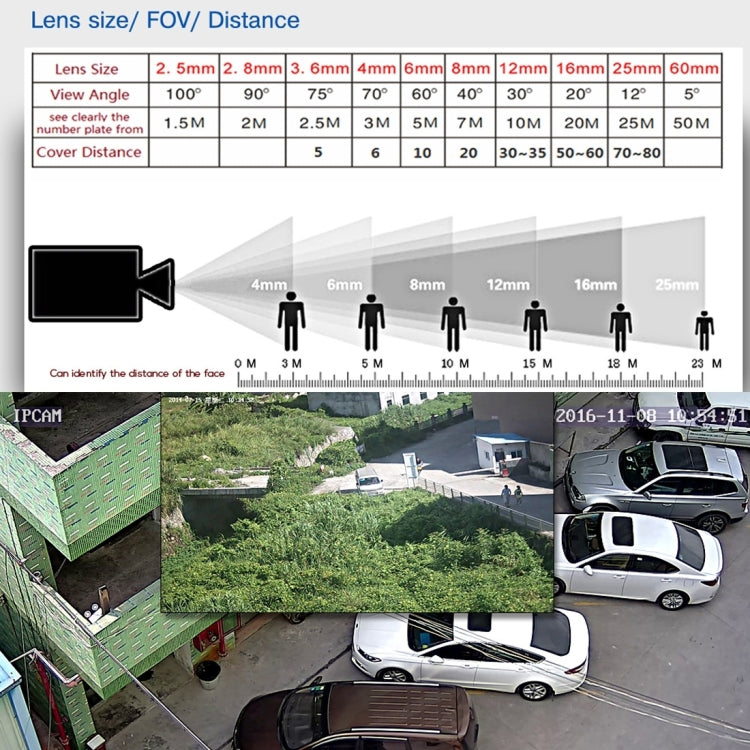 TV-635H2/A IP66 Waterproof 1920x1080P AHD Camera, 1/2.7 inch 2MP CMOS Sensor Lens, Motion Detection, 20m IR Night Vision, CE & RoHS Certificated, TV-635H2/A TV-635H2/A IP66 Waterproof 1920x1080P AHD Camera, 1/2.7 inch 2MP CMOS Sensor Lens, Motion Detection, 20m IR Night Vision, CE & RoHS Certificated, TV-635H2/A
